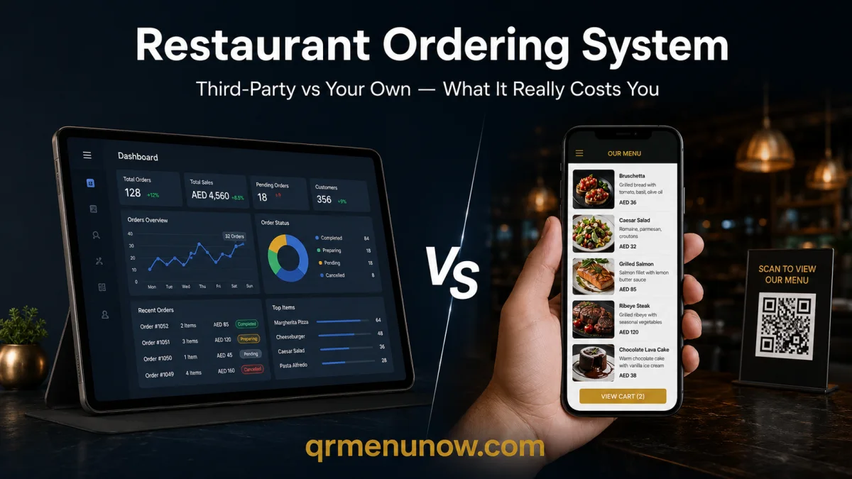 Restaurant ordering system comparison — third party vs own online ordering